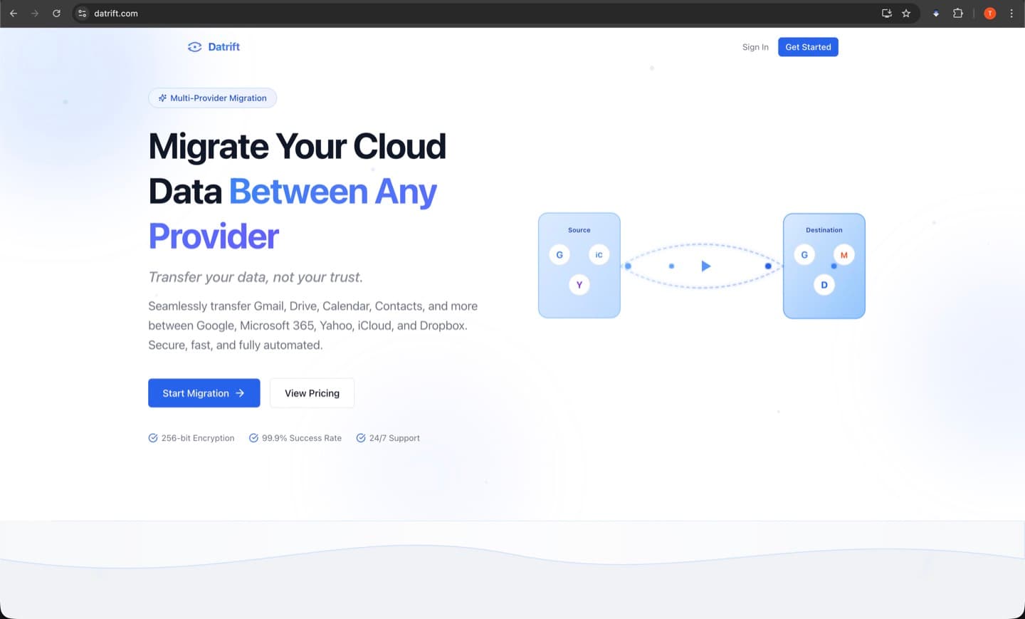 Datrift — product screenshot