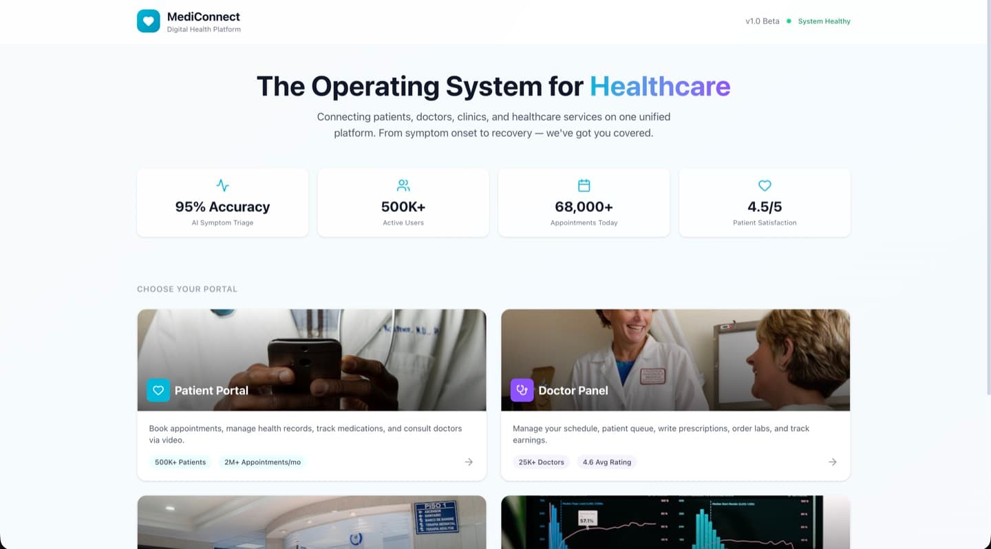 MediConnect — product screenshot