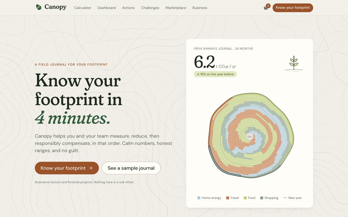 Canopy — screenshot 1 of 10
