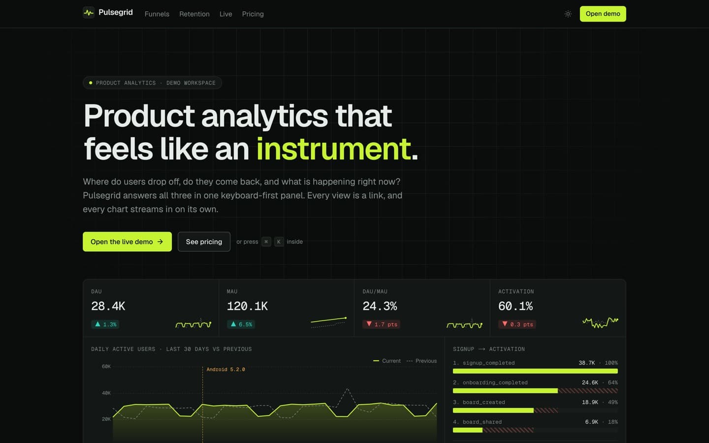 Pulsegrid — product screenshot